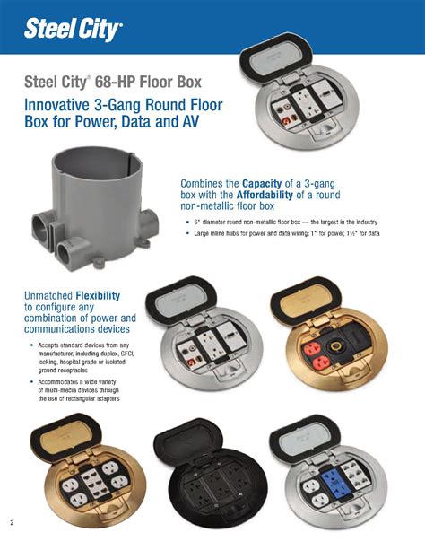 steel city non metallic floor box|steel city floor outlet.